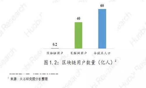 央行數(shù)字錢包支付:未來支付的革命之路