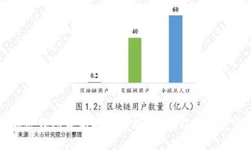 2023年加密錢包最新政策解析：影響你的數(shù)字資產(chǎn)安全！
