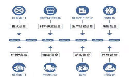 Ok數(shù)字錢包轉(zhuǎn)賬教程:輕松實現(xiàn)資金自由流動