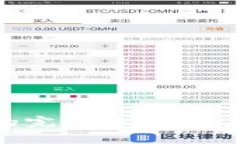 數(shù)字錢(qián)包與銀行的完美融