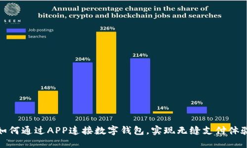 如何通過APP連接數(shù)字錢包，實(shí)現(xiàn)無縫支付體驗(yàn)
