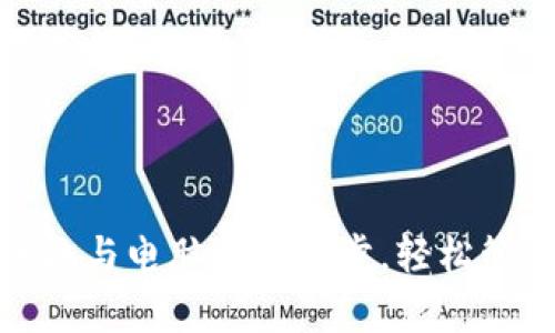 小狐錢包：手機(jī)與電腦無縫同步，輕松管理你的財(cái)富！