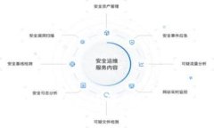 美團(tuán)數(shù)字錢(qián)包使用規(guī)則詳