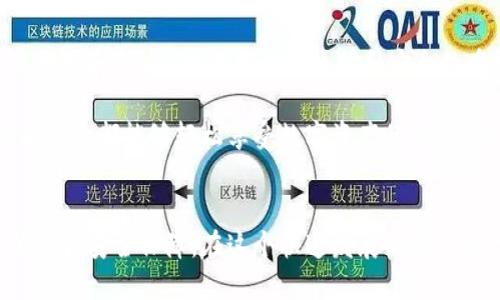 區(qū)塊鏈錢包專欄是什么東西？

區(qū)塊鏈技術(shù)的迅猛發(fā)展，推動了數(shù)字資產(chǎn)的廣泛應(yīng)用，作為持有、管理這些數(shù)字資產(chǎn)的重要工具，區(qū)塊鏈錢包的地位愈發(fā)重要。那么，區(qū)塊鏈錢包專欄究竟是什么呢？本文將為您詳細(xì)解讀這一主題。

區(qū)塊鏈錢包的基本概念

區(qū)塊鏈錢包是用于存儲和管理數(shù)字貨幣（如比特幣，以太坊等）的工具。它不僅僅是一個存儲介質(zhì)，更是一個與區(qū)塊鏈網(wǎng)絡(luò)互動的界面。用戶通過錢包可以發(fā)送、接收和管理他們的數(shù)字資產(chǎn)以及查看交易記錄。錢包的安全性、便利性和功能性直接影響用戶的使用體驗和投資安全。


區(qū)塊鏈錢包專欄的意義

一個專門的區(qū)塊鏈錢包專欄通常是指在某個平臺或網(wǎng)站上，專門聚焦于區(qū)塊鏈錢包的信息和資源的板塊。這種專欄可能會包括各種錢包的評測、使用指南、更新資訊以及安全性建議等多種內(nèi)容。設(shè)置這樣的專欄，目的在于幫助用戶更好地理解不同類型的錢包，選擇適合自己的工具，從而減少投資風(fēng)險，提升使用數(shù)字資產(chǎn)的便捷性。


區(qū)塊鏈錢包的分類

區(qū)塊鏈錢包可以根據(jù)不同的標(biāo)準(zhǔn)進(jìn)行分類，主要包括以下幾種類型：

1. **熱錢包**：這種錢包連接到互聯(lián)網(wǎng)，用戶可以隨時方便地訪問。熱錢包的使用頻率高，適合日常交易，但安全性相對較低。
   
2. **冷錢包**：冷錢包不連接互聯(lián)網(wǎng)，通常以離線方式保存數(shù)字貨幣信息，安全性高，適合長期存儲。例如，硬件錢包和紙錢包都是冷錢包的代表。

3. **軟件錢包和硬件錢包**：軟件錢包可以在電腦或手機(jī)應(yīng)用中使用，而硬件錢包則是專用的設(shè)備，通常以USB形式連接到電腦。硬件錢包的安全性普遍更高。

4. **Custodial和Non-custodial錢包**：Custodial錢包由第三方服務(wù)管理，用戶需要信任這些服務(wù)的安全措施；Non-custodial錢包則由用戶自己完全控制，提供更高的自主權(quán)和安全性。

這樣多樣化的錢包選擇，讓用戶能根據(jù)自己的需求選擇最合適的那個，真是太棒了！


為什么需要區(qū)塊鏈錢包專欄

在區(qū)塊鏈技術(shù)快速發(fā)展的今天，用戶面臨著日益增加的投資機(jī)會與挑戰(zhàn)。如何選擇合適的錢包，如何確保資產(chǎn)的安全，成為每個數(shù)字貨幣投資者必須面對的重要問題。區(qū)塊鏈錢包專欄的出現(xiàn)，正是為了解決這些問題，提供一個集信息、資源與交流于一體的平臺。

首先，專欄可以提供專業(yè)的分析與評測，助力用戶在選擇區(qū)塊鏈錢包時不再盲目。例如，用戶可以了解不同錢包的優(yōu)缺點、Using Experience，如何避免常見的安全陷阱等信息，讓投資決策更加科學(xué)。

其次，專欄通常會與最新的區(qū)塊鏈技術(shù)發(fā)展、法規(guī)變化和市場動態(tài)相結(jié)合，提供及時的資訊更新，如此一來，用戶便能在瞬息萬變的市場中保持敏銳的判斷力，令他們的投資更加穩(wěn)健。

最后，區(qū)塊鏈錢包專欄還可以成為一個用戶交流和分享經(jīng)驗的社群，用戶可以在這里交流心得，分享使用感受，形成良好的互動氛圍，從而提升整個社區(qū)的知識水平和安全意識。


如何選擇合適的錢包

選擇一款合適的區(qū)塊鏈錢包并不是一件簡單的事情，用戶需要根據(jù)多個因素進(jìn)行綜合考量：

1. **安全性**：確保錢包提供高水平的安全保障，不論是數(shù)據(jù)加密、二步驗證還是備份功能，用戶都需要對錢包的安全措施進(jìn)行考量。

2. **易用性**：界面簡潔友好、功能設(shè)計合理、操作方便都是用戶應(yīng)該關(guān)注的要素。用戶不需要成為技術(shù)專家，就能簡單上手的工具是最理想的。

3. **資產(chǎn)支持**：不同錢包所支持的數(shù)字資產(chǎn)種類有所不同，用戶應(yīng)選擇能夠托管自己想要持有的所有數(shù)字貨幣的錢包。

4. **社區(qū)和支持**：活躍的用戶社區(qū)和良好的技術(shù)支持可以為用戶在使用過程中提供幫助和解答疑問。

選擇合適的錢包就像選擇一位可靠的伙伴，它將陪伴您在數(shù)字貨幣的旅程中不斷前行，真是令人興奮的冒險??！


區(qū)塊鏈錢包的未來

未來，區(qū)塊鏈錢包的功能將會持續(xù)擴(kuò)展與升級。比如，隨著去中心化金融（DeFi）的興起，錢包需要集成更多的功能，如獲取利息、參與流動性挖礦或借貸等。同時，隨著用戶對隱私和安全的重視程度提高，更加注重隱私保護(hù)和安全防護(hù)的錢包將會受到青睞。

此外，用戶體驗方面也會不斷升級，未來的區(qū)塊鏈錢包也許會用上更直觀、富有趣味的設(shè)計理念，使得操作過程變得更加愉悅和高效。真正實現(xiàn)讓每個人都能夠輕松享受數(shù)字資產(chǎn)的便利，哇，這樣的未來真是讓人期待不已！


總之，區(qū)塊鏈錢包專欄是為廣大用戶服務(wù)的一個重要平臺，它將幫助用戶更清晰地認(rèn)識區(qū)塊鏈錢包的作用、選擇合適的錢包，并帶給用戶更多的便利和安全保障。在這個快速發(fā)展的數(shù)字時代，讓我們一起把握機(jī)會，合理規(guī)劃資產(chǎn)管理，為未來的投資鋪就一條光明之路吧！
