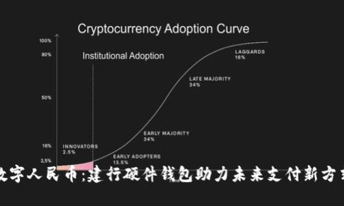 數(shù)字人民幣：建行硬件錢(qián)包助力未來(lái)支付新方式