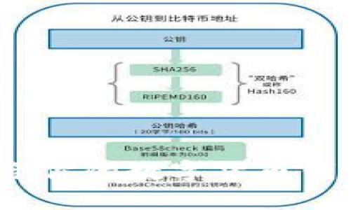 : 如何選擇最適合你的數(shù)字貨幣錢包？五大優(yōu)質(zhì)推薦