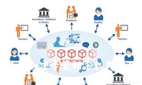 如何使用加密卡管理手機錢包及鑰匙