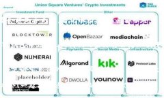   小狐錢包支付寶充值攻略