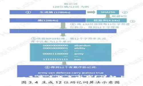 數(shù)字錢包一天最多收多少錢？詳解與注意事項