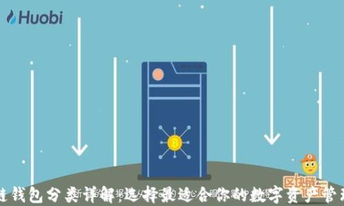 區(qū)塊鏈錢包分類詳解:選擇最適合你的數(shù)字資產(chǎn)管理工具