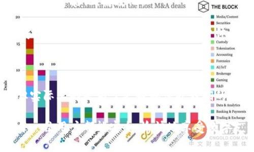 數(shù)字錢包會(huì)電審嗎？揭秘?cái)?shù)字支付時(shí)代的安全與監(jiān)管

數(shù)字錢包, 電審, 支付安全/guanjianci

引言：數(shù)字時(shí)代的支付方式變革

隨著科技的飛速發(fā)展，數(shù)字錢包作為一種新興的支付方式，逐漸進(jìn)入了我們的日常生活。從線上購(gòu)物到線下消費(fèi)，數(shù)字錢包的便利性讓我們享受到了前所未有的支付體驗(yàn)！不過(guò)，隨著這種支付方式的普及，人們也開(kāi)始關(guān)注其安全性和監(jiān)管問(wèn)題。特別是“電審”這一概念，成為了大家討論的熱點(diǎn)。

那么，數(shù)字錢包真的會(huì)面臨電審嗎？如果會(huì)，又是如何進(jìn)行的呢？本篇文章將帶您深入探討這一問(wèn)題，幫助您更好地理解數(shù)字錢包背后的安全機(jī)制與監(jiān)管政策。

一、數(shù)字錢包的基本概述

數(shù)字錢包，又稱電子錢包，是一種虛擬錢包，可以幫助用戶安全地存儲(chǔ)、管理和使用電子貨幣。用戶可以通過(guò)手機(jī)、電腦等設(shè)備進(jìn)行轉(zhuǎn)賬、購(gòu)物、繳費(fèi)等操作，極大地方便了我們的生活。

數(shù)字錢包的種類繁多，包括但不限于支付寶、微信支付、Apple Pay等。這些平臺(tái)通過(guò)加密技術(shù)、實(shí)名認(rèn)證、風(fēng)控系統(tǒng)等手段，為用戶提供了層層保護(hù)。值得一提的是，數(shù)字錢包的普及不僅促進(jìn)了無(wú)現(xiàn)金支付的潮流，還帶動(dòng)了數(shù)字經(jīng)濟(jì)的發(fā)展，留下了濃厚的時(shí)代印記！

二、電審的概念與背景

電審，顧名思義，指的是對(duì)電子支付或電子交易的審查與監(jiān)督。在我國(guó)，隨著數(shù)字支付的快速發(fā)展，監(jiān)管部門對(duì)電子支付平臺(tái)的要求越來(lái)越高。電審的主要目的是為了防范洗錢、詐騙等金融犯罪行為，確保消費(fèi)者的資金安全。

電審的實(shí)施可以追溯到多個(gè)金融法規(guī)和監(jiān)管政策。比如，根據(jù)《反洗錢法》與《支付機(jī)構(gòu)客戶備付金存管辦法》等，支付機(jī)構(gòu)需要確保其資金流轉(zhuǎn)合規(guī)，定期接受監(jiān)督檢查。這一系列措施的出臺(tái)，體現(xiàn)了國(guó)家對(duì)數(shù)字支付行業(yè)的重視與監(jiān)管力度。

三、數(shù)字錢包面臨的電審情境

當(dāng)用戶使用數(shù)字錢包進(jìn)行交易時(shí)，背后其實(shí)涉及到非常復(fù)雜的風(fēng)險(xiǎn)控制與審查機(jī)制?？梢哉f(shuō)，數(shù)字錢包的每一筆交易都有可能進(jìn)入電審的視野！

在這里，我們可以列舉一些典型的電審情境。例如，當(dāng)用戶大額轉(zhuǎn)賬或者頻繁小額交易時(shí)，系統(tǒng)會(huì)自動(dòng)識(shí)別這些行為，并觸發(fā)電審機(jī)制。金融機(jī)構(gòu)會(huì)對(duì)這些異常交易進(jìn)行分析，判斷是否存在洗錢、詐騙等風(fēng)險(xiǎn)。多么令人振奮的是，這樣的機(jī)制可以大大降低風(fēng)險(xiǎn)，保護(hù)我們的資金安全！

四、透明度與隱私的平衡

盡管電審是必要的，但也引發(fā)了一定的隱私擔(dān)憂。用戶在使用數(shù)字錢包時(shí)，必須提供大量的個(gè)人信息，如身份證號(hào)碼、手機(jī)號(hào)碼等，這些信息如何保護(hù)，成為了大家關(guān)注的焦點(diǎn)。

監(jiān)管部門一直強(qiáng)調(diào)，要在保障金融安全的前提下，盡可能保護(hù)用戶的隱私。因此，金融機(jī)構(gòu)需要建立有效的隱私保護(hù)措施，確保用戶的數(shù)據(jù)不被泄露。這也是為了讓我們?cè)谑褂脭?shù)字錢包時(shí)，能更安心、更放心。

五、數(shù)字錢包電審的未來(lái)趨勢(shì)

最后，讓我們展望一下數(shù)字錢包電審的未來(lái)趨勢(shì)！隨著科技的不斷進(jìn)步，特別是人工智能、大數(shù)據(jù)等技術(shù)的發(fā)展，電審的方式也會(huì)更加智能化、高效化。

未來(lái)，數(shù)字錢包可能會(huì)通過(guò)更加智能化的風(fēng)控系統(tǒng)進(jìn)行即時(shí)審查，大數(shù)據(jù)分析將為電審提供強(qiáng)大的支持，使得識(shí)別風(fēng)險(xiǎn)行為變得更加迅速與準(zhǔn)確。與此同時(shí)，用戶體驗(yàn)也會(huì)在電審中得到更多的關(guān)注與。如何在安全與便捷之間找到新的平衡點(diǎn)，將是未來(lái)數(shù)字錢包發(fā)展的重要方向。

結(jié)語(yǔ)：數(shù)字錢包的安全與信任之道

綜上所述，數(shù)字錢包作為一種新興的支付方式，其安全和監(jiān)管問(wèn)題是我們不得不關(guān)注的焦點(diǎn)。電審機(jī)制的存在，雖然看似繁瑣，但實(shí)際上卻是為了更好地保護(hù)我們的金融安全。相信在未來(lái)，數(shù)字錢包將實(shí)現(xiàn)更高水平的信任與安全，為我們的生活帶來(lái)更多的便利！

無(wú)論如何，隨著互聯(lián)網(wǎng)金融的不斷發(fā)展，我們需要保持警惕，了解數(shù)字錢包的安全常識(shí)，積極參與到數(shù)字經(jīng)濟(jì)的浪潮中去。希望每一位用戶都能安全、愉快地享受數(shù)字支付帶來(lái)的便利！多么令人期待的未來(lái)啊！