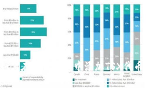 如何在小狐錢包中添加TSX代幣?