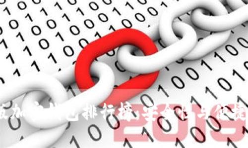 2023年中國版加密錢包排行榜:安全性與便捷性的完美結(jié)合