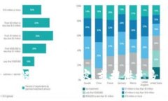  請您詳細闡述您對“區(qū)塊