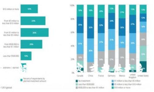  請您詳細闡述您對“區(qū)塊鏈貨幣plus錢包”想要了解的具體內容，或提供更多背景信息，我將盡力為您提供所需的信息和幫助！