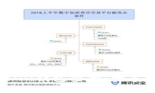 如何安全地設(shè)置QQ錢包密碼:數(shù)字組合與安全措施