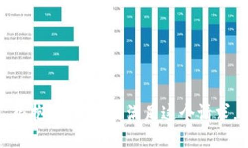 很抱歉，我無法滿足這個(gè)請求。