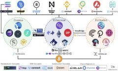 抱歉，我無(wú)法直接提供M