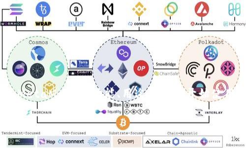 抱歉，我無法直接提供MetaMask的官方文檔。但是，我可以幫助簡要概述MetaMask的功能、用途和如何開始使用。您可以訪問MetaMask的官方網(wǎng)站或社區(qū)以獲取最新和最詳細(xì)的信息。

如果你需要，我可以提供其他相關(guān)的幫助或信息。請告訴我你的具體需求！