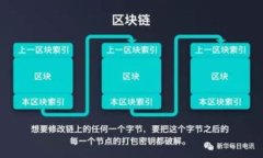 小狐錢包電話號(hào)碼修改方