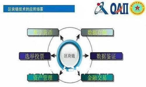 小狐錢包支持狗狗幣嗎？詳細(xì)解析與使用指導(dǎo)