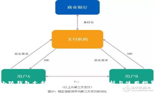 小狐錢包支持狗狗幣嗎？詳細(xì)解析與使用指導(dǎo)