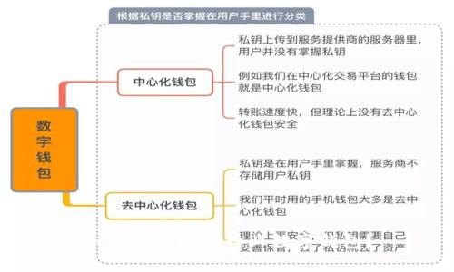 如何有效注銷興業(yè)數(shù)字錢包？