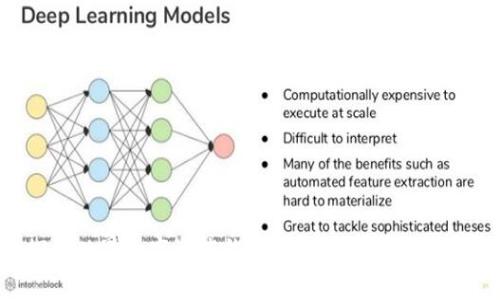 探索世界數(shù)字資產(chǎn)錢包：保護你的虛擬財富