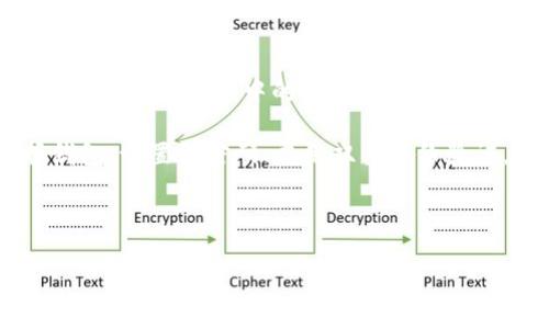 是的，MetaMask 屬于熱錢包（Hot Wallet）。熱錢包是指連接到互聯(lián)網(wǎng)的數(shù)字貨幣錢包，允許用戶隨時(shí)輕松訪問(wèn)和管理他們的加密資產(chǎn)。MetaMask 作為一種廣泛使用的以太坊和 ERC-20 代幣的錢包，不僅方便用戶進(jìn)行加密交易，還可以與去中心化應(yīng)用（DApps）互動(dòng)。

### 熱錢包的特點(diǎn)

易于訪問(wèn)
熱錢包的主要特點(diǎn)是可以隨時(shí)在線使用，無(wú)需下載大量的數(shù)據(jù)或執(zhí)行復(fù)雜的安全措施。例如，MetaMask 允許用戶通過(guò)瀏覽器擴(kuò)展，輕松訪問(wèn)他們的數(shù)字資產(chǎn)和去中心化金融（DeFi）應(yīng)用。同時(shí)，用戶只需簡(jiǎn)單的幾步操作，就可以完成加密貨幣的發(fā)送和接收，非常適合日常交易或快速訪問(wèn)資金。

用戶友好
MetaMask 的界面友好，結(jié)合了私鑰管理、資產(chǎn)管理、代幣交換和 DApps 瀏覽等多項(xiàng)功能，用戶只需通過(guò)簡(jiǎn)單的操作即可實(shí)現(xiàn)所需功能，減少了用戶的學(xué)習(xí)成本。即使是一位剛剛?cè)腴T的加密貨幣投資者，也能快速上手。

便捷的交易體驗(yàn)
通過(guò) MetaMask，用戶可以在去中心化交易所（DEX）上快速進(jìn)行代幣交易，或者通過(guò) DApps 參與流動(dòng)性挖礦、 NFT 市場(chǎng)等一系列活動(dòng)。多么令人振奮！這樣的便捷性無(wú)疑提高了用戶在數(shù)字經(jīng)濟(jì)中的參與度。

### 熱錢包的風(fēng)險(xiǎn)

安全隱患
然而，熱錢包也面臨一些安全風(fēng)險(xiǎn)。由于它們始終連接到互聯(lián)網(wǎng)，黑客可能借此機(jī)會(huì)竊取用戶的私鑰或助記詞。如果用戶的電腦受到惡意軟件感染，或者用戶在不信任的平臺(tái)上交易，那么用戶的資產(chǎn)就可能面臨風(fēng)險(xiǎn)。因此，使用熱錢包時(shí)，用戶需要尤其小心，以保障他們的資產(chǎn)安全。

私鑰管理
MetaMask 的用戶擁有自己的私鑰，這意味著他們有完全的控制權(quán)和責(zé)任。需明確的是，丟失私鑰或助記詞將導(dǎo)致用戶無(wú)法訪問(wèn)他們的錢包資產(chǎn)。這是為什么備份和安全管理這些信息至關(guān)重要的原因。用戶在設(shè)置錢包時(shí)，MetaMask 通常會(huì)提醒用戶備份助記詞，以確保安全無(wú)憂，給用戶一個(gè)更安心的使用體驗(yàn)。

### 如何安全使用 MetaMask

使用強(qiáng)密碼
在設(shè)置 MetaMask 錢包時(shí)，選擇一個(gè)強(qiáng)密碼是至關(guān)重要的。這不僅可以防止未授權(quán)訪問(wèn)，還可以增加黑客攻擊的難度。如果用戶曾經(jīng)使用過(guò)同樣的密碼在其他平臺(tái)上，也建議在 MetaMask 中使用不同的密碼，以確保更高的安全性。

啟用雙重身份驗(yàn)證
雖然 MetaMask 本身不支持雙重身份驗(yàn)證功能，但用戶可以通過(guò)在自己的電子郵件或其他社交媒體平臺(tái)上啟用雙重身份驗(yàn)證，從而進(jìn)一步加強(qiáng)安全保護(hù)。多么令人振奮！這樣一來(lái)，即使有人得到了用戶的密碼，也無(wú)法輕易訪問(wèn)他們的賬戶。

定期更新瀏覽器和擴(kuò)展
為了確保 MetaMask 的安全性，用戶應(yīng)該定期更新他們的瀏覽器和 MetaMask 擴(kuò)展。這些更新通常包含安全漏洞修復(fù)，及時(shí)進(jìn)行更新能有效減少安全隱患。

### 總結(jié)

熱錢包的重要性與未來(lái)
在數(shù)字貨幣的發(fā)展趨勢(shì)下，熱錢包的重要性愈加凸顯。MetaMask 的易用性和功能豐富性，使它在用戶中廣受歡迎，充分體現(xiàn)了熱錢包在區(qū)塊鏈生態(tài)系統(tǒng)中的不可或缺性。雖然熱錢包安全性相對(duì)較低，但其靈活性和方便性使得它在即刻交易、 DApps 交互等場(chǎng)景中顯得尤為重要。

然而，從長(zhǎng)遠(yuǎn)來(lái)看，用戶在使用 MetaMask 等熱錢包時(shí)，需加強(qiáng)安全意識(shí)，采取必要的安全措施，確保他們的資產(chǎn)不受攻擊。無(wú)論是在選擇錢包、設(shè)置強(qiáng)密碼、啟用雙重身份驗(yàn)證，還是定期更新軟件，用戶都應(yīng)始終將安全放在首位。

在這個(gè)數(shù)字化迅速發(fā)展的時(shí)代，掌握安全使用熱錢包的技巧，將會(huì)為用戶在數(shù)字貨幣投資的旅程中保駕護(hù)航，助他們一路暢通無(wú)阻！

希望以上內(nèi)容能夠幫助你更好地理解 MetaMask 和熱錢包的相關(guān)信息，如果你有其他問(wèn)題，隨時(shí)歡迎提問(wèn)！