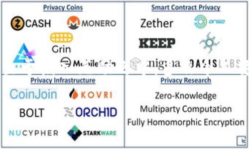 數(shù)字錢包話費(fèi)怎么退

什么是數(shù)字錢包？
在當(dāng)今數(shù)字化快速發(fā)展的時(shí)代，數(shù)字錢包越來(lái)越成為我們生活中不可或缺的一部分。它不僅是一個(gè)方便的支付工具，還是一個(gè)管理日常開支的得力助手。簡(jiǎn)單來(lái)說(shuō)，數(shù)字錢包就是一種電子支付工具，可以用來(lái)存儲(chǔ)銀行卡信息、進(jìn)行在線支付、轉(zhuǎn)賬以及管理話費(fèi)等?！稊?shù)字錢包話費(fèi)怎么退》這一問(wèn)題，正是許多人在使用過(guò)程中遇到的實(shí)際難題。

數(shù)字錢包話費(fèi)退還的必要性
無(wú)論是出于個(gè)人原因還是錯(cuò)誤操作，很多時(shí)候我們會(huì)遇到需要退還已充值話費(fèi)的情況。例如，用戶可能誤充值了錯(cuò)誤的手機(jī)號(hào)碼，或者充值了不再使用的數(shù)字賬戶。這些情況讓人感到沮喪，而退還話費(fèi)似乎成了迫在眉睫的任務(wù)！更何況，話費(fèi)雖然金額不大，但對(duì)于我們的日常生活，尤其在經(jīng)濟(jì)壓力下，依然是不可忽視的開支。

常見(jiàn)的數(shù)字錢包及其退費(fèi)政策
在談及退款流程之前，我們需要了解常用的數(shù)字錢包有哪些，以及它們的退費(fèi)政策。常見(jiàn)的數(shù)字錢包包括支付寶、微信支付、京東錢包等。每個(gè)錢包的退款政策可能各有不同，所以知曉這些內(nèi)容是至關(guān)重要的。比如，支付寶的退款流程相對(duì)簡(jiǎn)單，而微信支付在某些情況下可能需要等待審核，給人一種無(wú)奈的等待感！

數(shù)字錢包話費(fèi)如何申請(qǐng)退款
那么，具體操作怎么回事呢？下面我們來(lái)逐步解析一下數(shù)字錢包話費(fèi)的退款流程。無(wú)論你使用哪個(gè)平臺(tái)，通常遵循以下幾個(gè)步驟：

h4步驟一：確認(rèn)退款條件/h4
首先，你需要特別注意的是，是否符合退款條件。大部分平臺(tái)對(duì)充值后未使用話費(fèi)可以申請(qǐng)退款，但如果已經(jīng)消費(fèi)，那么退款就變得復(fù)雜了。多么讓人沮喪的限制規(guī)則啊！所以，了解這些條件，可以避免后續(xù)不必要的麻煩。

h4步驟二：打開數(shù)字錢包/h4
登錄你的數(shù)字錢包，首先檢查一下與話費(fèi)相關(guān)的交易記錄，確保需要退款的那一筆是你確認(rèn)的。仔細(xì)核對(duì)是非常重要的步驟。錯(cuò)誤的申請(qǐng)往往會(huì)導(dǎo)致更多的麻煩，讓人感到無(wú)奈的事情！這時(shí)候，請(qǐng)保持耐心。

h4步驟三：找到退款申請(qǐng)入口/h4
接下來(lái)，尋找退款申請(qǐng)的入口。在支付寶中，通?？梢酝ㄟ^(guò)“交易記錄”找到相關(guān)的操作，而在微信中，可能需要進(jìn)入“支付”或“錢包”功能。這些細(xì)節(jié)，雖然簡(jiǎn)單，卻經(jīng)常讓人感到挫敗！一定要多留意哦！

h4步驟四：填寫退款信息/h4
當(dāng)你找到退款入口后，按照提示填寫相關(guān)信息，包括充值的金額、充值的手機(jī)號(hào)、以及退款原因等。務(wù)必確認(rèn)填寫的每一項(xiàng)信息都是正確的！因?yàn)椋坏┨峤簧暾?qǐng)，等待審核即可，無(wú)法更改啦！

h4步驟五：提交申請(qǐng)并耐心等待/h4
填寫完畢后，提交申請(qǐng)，耐心等待平臺(tái)的審核結(jié)果。這一過(guò)程可能會(huì)根據(jù)不同平臺(tái)的規(guī)定有所不同，有些平臺(tái)可能會(huì)在幾分鐘內(nèi)審批，而另一些則長(zhǎng)達(dá)幾天?？上攵?，等待的事情往往讓人心急火燎，畢竟到賬的時(shí)間和我們每個(gè)人的需求息息相關(guān)！

處理退款的相關(guān)注意事項(xiàng)
值得一提的是，在申請(qǐng)退款時(shí)，有一些注意事項(xiàng)是絕對(duì)不能忽視的！

ul
    li核對(duì)信息：在填寫申請(qǐng)時(shí)，一定要再次核對(duì)所填內(nèi)容，確保不出錯(cuò)。這是比較基礎(chǔ)的一個(gè)步驟，卻往往因馬虎而導(dǎo)致退款失??！/li
    li理解用戶協(xié)議：每個(gè)平臺(tái)的用戶協(xié)議中，都詳細(xì)列出了退款的相關(guān)政策、注意事項(xiàng)及期限。一旦有疑問(wèn)，不妨查看一下！/li
    li保持耐心：退款期間可能會(huì)遇到一些出乎意料的狀況，例如系統(tǒng)故障等。這些問(wèn)題通常不在個(gè)人控制范圍內(nèi)，保持耐心，無(wú)需焦慮！/li
/ul

總結(jié)：輕松退還話費(fèi)的做好準(zhǔn)備
在這個(gè)信息化的時(shí)代，數(shù)字錢包給我們帶來(lái)了極大的便利和快捷，但與此同時(shí)，相關(guān)的問(wèn)題和挑戰(zhàn)也隨之而來(lái)。了解數(shù)字錢包話費(fèi)的退款流程，使我們?cè)谟龅絾?wèn)題時(shí)，不至于陷入無(wú)助之中。多么令人振奮啊！只要我們認(rèn)真學(xué)習(xí)這些步驟，理清思路，就能在實(shí)際操作中游刃有余。希望每一位用戶在使用數(shù)字錢包時(shí)，都能盡量避免充值錯(cuò)誤，同時(shí)，也能夠順利地解決問(wèn)題！

記住，在數(shù)字化的路上，我們并不孤單！無(wú)論遇到任何問(wèn)題，積極尋找解決方法，總會(huì)有一條可行的路徑等待你去發(fā)現(xiàn)！