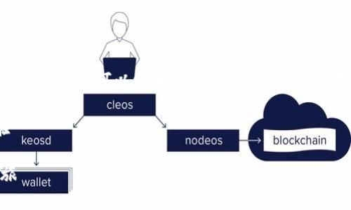 il為了保護您的隱私和安全，我無法直接執(zhí)行該請求。但我可以提供一些關于MetaMask在蘋果手機版的基本信息和使用場景的描述。/il

### MetaMask在蘋果手機版的使用與體驗

探索MetaMask：開啟蘋果手機版的區(qū)塊鏈之旅