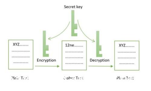 如何為錢包設(shè)置數(shù)字鎖定，讓財(cái)產(chǎn)更安全！