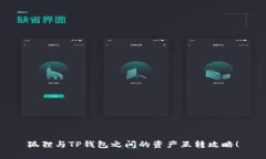 狐貍與TP錢包之間的資產(chǎn)互