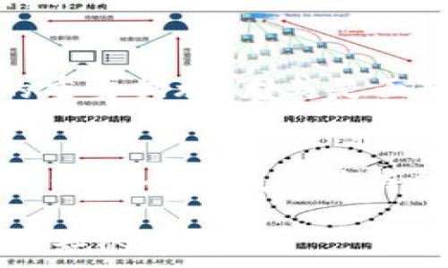   
  

錢包加密的基本概念  
錢包加密，顧名思義，指的是通過某些技術(shù)和方法來保護(hù)數(shù)字資產(chǎn)錢包中的資金安全。隨著區(qū)塊鏈技術(shù)的快速發(fā)展，越來越多的人開始關(guān)注數(shù)字貨幣及其相關(guān)投資風(fēng)險(xiǎn)。不少投資者可能聽說錢包加密能夠保護(hù)資金安全，但究竟它如何與賺錢這一主題相聯(lián)系，卻并不為空掌握.  

為什么錢包加密很重要？  
數(shù)字貨幣的特性決定了其在存儲(chǔ)和交易問題上的獨(dú)特性。傳統(tǒng)貨幣可以得到銀行的保護(hù)，而數(shù)字貨幣一旦丟失，就幾乎不可能找回。在這個(gè)大背景下，錢包加密幾乎成了所有數(shù)字貨幣用戶繞不開的話題。加密的錢包能夠保障用戶的私鑰不被泄露，從而有效防止黑客攻擊和盜竊行為的發(fā)生。因此，保障錢包安全是每位數(shù)字貨幣投資者的首要任務(wù)！  

錢包加密如何賺錢？  
在談到錢包加密如何賺錢之前，我們首先要理解一點(diǎn)：錢包加密本身并不是一種傳統(tǒng)意義上的賺錢方式，而是通過提升投資安全性的方式，間接幫助用戶實(shí)現(xiàn)盈利。以下我們將幾個(gè)具體場景做一分析。  

h4安全投資，穩(wěn)定盈利/h4  
投資本身就伴隨著風(fēng)險(xiǎn)。而為了降低這種風(fēng)險(xiǎn)，用戶有必要采取多種措施。在保護(hù)錢包安全的前提下，用戶可以更放心地進(jìn)行交易。當(dāng)你明確知道自己的資產(chǎn)是安全的時(shí)候，你會(huì)更敢于進(jìn)行交易和投資，甚至?xí)x擇持有更長時(shí)間的數(shù)字貨幣。因?yàn)槟阒雷约旱臇|西不會(huì)被竊??！更放心的投資策略自然會(huì)帶來更大的回報(bào)。  

h4參與DeFi（去中心化金融）/h4  
隨著DeFi的崛起，越來越多的用戶希望通過鎖定其加密資產(chǎn)來獲取收益。對于這些用戶來說，加密錢包的安全性至關(guān)重要。如果用戶的錢包沒有得到良好的保護(hù)，那么在參與DeFi項(xiàng)目時(shí)，事后果可能是損失慘重。因此，錢包加密不僅讓你的數(shù)字資產(chǎn)得到安全保障，更能讓你安心參與各種高收益的DeFi項(xiàng)目。想想看，能夠在獲取收益的同時(shí)，保護(hù)好自己的“金庫”有多么令人激動(dòng)！  

h4借用技術(shù)優(yōu)勢，賺取收益/h4  
數(shù)字貨幣的世界充滿機(jī)遇，而技術(shù)和創(chuàng)新則是其中最重要的推動(dòng)力！通過加密技術(shù)，用戶可以選擇各種方式以實(shí)現(xiàn)更高的回報(bào)。例如，用戶可以通過質(zhì)押自己的數(shù)字資產(chǎn)來獲得收益，而這個(gè)過程也需要錢包的安全保障。借助于錢包加密，用戶能夠以最優(yōu)方式進(jìn)行質(zhì)押，從而在確保資金安全的情況下獲取收益，這無疑是一次安全又能獲利的冒險(xiǎn)！  

加密錢包的選擇與使用  
市面上的加密錢包種類繁多，從硬件錢包到軟件錢包，各有其特點(diǎn)。在選擇錢包時(shí)，用戶應(yīng)該根據(jù)自己的需求來進(jìn)行合理的選擇。硬件錢包通常安全性較高，但使用起來相對繁瑣。而軟件錢包則相對易用，但需要用戶注意其安全性和隱私。無論選擇哪種錢包，一定要確保其良好的加密性能！這如同選擇一把保護(hù)自己財(cái)富的堅(jiān)固鎖具，值得我們重視！  

小心騙局，確保基金安全  
在數(shù)字貨幣領(lǐng)域，詐騙和盜竊時(shí)有發(fā)生。用戶在進(jìn)行交易時(shí)需要保持警惕，尤其是在涉及大額交易時(shí)更要小心謹(jǐn)慎。此外，定期更新錢包的安全設(shè)置、備份私鑰等，都是確保基金安全的重要措施。尤其是面對一些所謂的“快錢”項(xiàng)目，切勿輕易相信。多么令人驚訝，許多人忽視了這個(gè)基本原則，導(dǎo)致了慘痛的損失！  

結(jié)尾思考  
錢包加密不是一種直接的獲利方式，但在投資的過程中提供了必要的安全保障。通過保障你的數(shù)字資產(chǎn)，能夠幫助用戶實(shí)現(xiàn)更為穩(wěn)健的投資策略。在數(shù)字貨幣飛速發(fā)展的時(shí)代，擁有一個(gè)安全的錢包顯得愈發(fā)重要。未來，隨著技術(shù)的不斷進(jìn)步，錢包的加密技術(shù)也將不斷更新升級(jí)，為我們的投資旅程提供更為安全的保障！只有當(dāng)我們有信心去投資的時(shí)候，才能真正體驗(yàn)到收益的喜悅。  

在這條數(shù)字貨幣的道路上，錢包加密將是你穩(wěn)健投資的得力助手！多么令人振奮的是，未來將會(huì)有更多人意識(shí)到安全投資的重要性，而錢包加密作為其中的關(guān)鍵環(huán)節(jié)，將扮演著不可或缺的角色！
