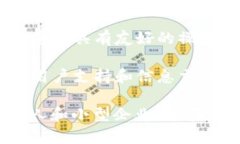 小狐錢(qián)包是一種數(shù)字錢(qián)包