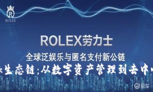 深入探討MetaMask生態(tài)鏈：從數(shù)字資產(chǎn)管理到去中心化金融的美好未來