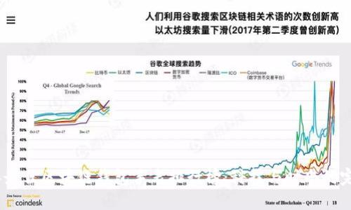 2023年最佳區(qū)塊鏈錢包手表排行榜:科技與時尚的完美融合
