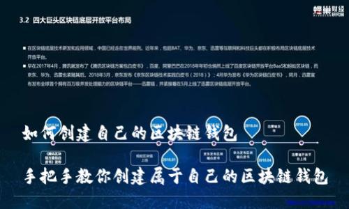 如何創(chuàng)建自己的區(qū)塊鏈錢(qián)包
手把手教你創(chuàng)建屬于自己的區(qū)塊鏈錢(qián)包