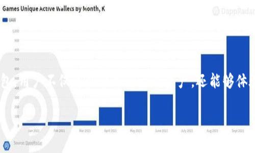 小狐錢(qián)包是什么幣種的？深入了解數(shù)字錢(qián)包與其背后的加密貨幣

在當(dāng)今數(shù)字貨幣迅速發(fā)展的時(shí)代，越來(lái)越多人開(kāi)始關(guān)注和使用各種數(shù)字錢(qián)包。小狐錢(qián)包作為一款廣受歡迎的數(shù)字錢(qián)包應(yīng)用，吸引了大量用戶的目光。那么，小狐錢(qián)包具體支持哪些幣種呢？讓我們一起深入探討小狐錢(qián)包及其背后的加密貨幣世界！

1. 小狐錢(qián)包概述

小狐錢(qián)包是一款以用戶友好為設(shè)計(jì)理念的數(shù)字錢(qián)包應(yīng)用，旨在為用戶提供安全、便捷的加密貨幣存儲(chǔ)與交易服務(wù)。它不僅支持主流的比特幣（BTC）、以太坊（ETH）、萊特幣（LTC）等幣種，還致力于不斷更新和擴(kuò)展支持的幣種范圍，以滿足用戶需求。

小狐錢(qián)包的界面設(shè)計(jì)，用戶可以輕松上手，適合新手和資深玩家使用。此外，小狐錢(qián)包還具備強(qiáng)大的安全措施，以確保用戶的資產(chǎn)安全。用戶可以通過(guò)多重簽名機(jī)制、助記詞和私鑰保護(hù)自己的資產(chǎn)，減少被盜風(fēng)險(xiǎn)，多么令人振奮的安全保障啊！

2. 小狐錢(qián)包支持的主要幣種

在小狐錢(qián)包中，有幾個(gè)主要幣種是最為常見(jiàn)和重要的。以下是小狐錢(qián)包支持的一些主流幣種：

ul
    li比特幣（BTC）：作為第一個(gè)也是最有影響力的加密貨幣，比特幣無(wú)疑是所有數(shù)字貨幣的“領(lǐng)頭羊”。/li
    li以太坊（ETH）：以太坊不僅是一個(gè)加密貨幣，更是一個(gè)智能合約平臺(tái)，其應(yīng)用范圍廣泛，深受開(kāi)發(fā)者和投資者喜愛(ài)。/li
    li萊特幣（LTC）：被稱(chēng)為“數(shù)字黃金”的萊特幣，因其快速的交易確認(rèn)時(shí)間和高效的交易手續(xù)費(fèi)而受到用戶青睞。/li
    liRipple（XRP）：Ripple是一種針對(duì)金融機(jī)構(gòu)的數(shù)字貨幣，專(zhuān)注于跨境支付的快速轉(zhuǎn)賬，解決了傳統(tǒng)銀行轉(zhuǎn)賬速度慢的問(wèn)題。/li
/ul

除了這些主流幣種，小狐錢(qián)包還不斷增加對(duì)其他新興幣種的支持，旨在為用戶提供更多選擇。例如，一些去中心化金融（DeFi）平臺(tái)上的代幣，如Uniswap（UNI）和Chainlink（LINK），在小狐錢(qián)包中也得到了支持，讓用戶能夠便捷地進(jìn)行交易。

3. 如何使用小狐錢(qián)包進(jìn)行交易

使用小狐錢(qián)包進(jìn)行加密貨幣交易相對(duì)簡(jiǎn)單。用戶只需按以下步驟進(jìn)行操作：

ol
    li下載并安裝小狐錢(qián)包：在手機(jī)應(yīng)用商店中搜索“小狐錢(qián)包”進(jìn)行下載和安裝。/li
    li創(chuàng)建錢(qián)包：打開(kāi)應(yīng)用后，用戶需要設(shè)定一個(gè)安全的密碼，并生成助記詞，以備將來(lái)恢復(fù)錢(qián)包。/li
    li充值或購(gòu)買(mǎi)加密貨幣：用戶可以通過(guò)鏈接銀行賬戶或信用卡進(jìn)行充值，或者在支持的平臺(tái)上購(gòu)買(mǎi)相關(guān)幣種。/li
    li進(jìn)行交易：選擇需要交易的幣種，輸入數(shù)量和接收地址，確認(rèn)無(wú)誤后進(jìn)行交易。/li
    li查看交易記錄：用戶可以隨時(shí)查看自己的交易記錄，了解資產(chǎn)變動(dòng)情況。/li
/ol

這個(gè)過(guò)程如此簡(jiǎn)單，很多人甚至可以在幾分鐘內(nèi)完成交易，真是一個(gè)令人振奮的體驗(yàn)！

4. 小狐錢(qián)包的安全性分析

在使用任何數(shù)字貨幣錢(qián)包時(shí)，安全性始終是用戶最關(guān)心的問(wèn)題之一。小狐錢(qián)包采取了一系列安全措施，以保障用戶資產(chǎn)的安全：

ul
    li私鑰控制：用戶的私鑰由用戶自己控制，而不是由平臺(tái)保存，這樣可以有效防止黑客攻擊。/li
    li多重簽名：用戶可以設(shè)置多重簽名，在進(jìn)行交易時(shí)需要多個(gè)授權(quán)，這增加了安全門(mén)檻。/li
    li定期安全審計(jì)：小狐錢(qián)包定期進(jìn)行安全審計(jì)和漏洞掃描，以及時(shí)發(fā)現(xiàn)和修復(fù)潛在的安全隱患。/li
/ul

這些安全措施無(wú)不體現(xiàn)了小狐錢(qián)包對(duì)用戶資產(chǎn)的重視，用戶可以放下心來(lái)放心交易！

5. 小狐錢(qián)包的用戶反饋與評(píng)價(jià)

根據(jù)用戶的評(píng)價(jià)與反饋，小狐錢(qián)包總體上得到了較高的滿意度。用戶普遍認(rèn)為小狐錢(qián)包界面直觀易用，功能豐富且安全性高。一些用戶更是表示：“小狐錢(qián)包讓我享受到了數(shù)字貨幣交易的樂(lè)趣與便利，真是太棒了！”

當(dāng)然，任何應(yīng)用都可能存在一些不足之處。部分用戶提到小狐錢(qián)包在某些幣種的服務(wù)鏈上相對(duì)較慢。但整體而言，小狐錢(qián)包提供的服務(wù)質(zhì)量是相當(dāng)不錯(cuò)的，難怪它能夠在眾多數(shù)字錢(qián)包中脫穎而出。

6. 小狐錢(qián)包的未來(lái)展望

小狐錢(qián)包的未來(lái)可謂充滿希望與挑戰(zhàn)。在這個(gè)快速變化的數(shù)字貨幣市場(chǎng)中，小狐錢(qián)包計(jì)劃繼續(xù)拓展支持的幣種，增加更多功能，以滿足用戶不斷增長(zhǎng)的需求。未來(lái)，它可能會(huì)支持更多的DeFi和NFT（非同質(zhì)化代幣），進(jìn)一步豐富用戶的使用體驗(yàn)！

總之，小狐錢(qián)包作為一款用戶友好的數(shù)字錢(qián)包，憑借其對(duì)安全性的重視和對(duì)用戶體驗(yàn)的關(guān)注，一直以來(lái)都在吸引新用戶加入。隨著技術(shù)的不斷發(fā)展，我們期待小狐錢(qián)包能夠給用戶帶來(lái)更多的驚喜與創(chuàng)新！多么令人期待的未來(lái)啊！

總結(jié)

小狐錢(qián)包是一款出色的數(shù)字錢(qián)包應(yīng)用，支持多種主流加密貨幣，用戶可以方便、安全地進(jìn)行數(shù)字貨幣交易。通過(guò)小狐錢(qián)包，用戶不僅可以管理自己的資產(chǎn)，還能夠體驗(yàn)到數(shù)字貨幣交易的種種樂(lè)趣與便利！無(wú)論您是新手還是資深用戶，小狐錢(qián)包都能為您提供優(yōu)質(zhì)的服務(wù)和可靠的保障。

小狐錢(qián)包, 數(shù)字財(cái)富, 加密貨幣/guanjianci