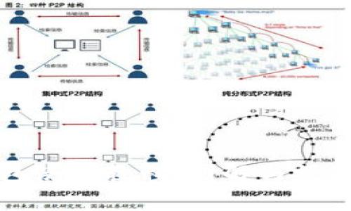 小狐錢包使用教程：圖解與視頻全解析