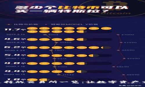 MetaMask支持的交易所一覽：讓數(shù)字資產交易更加便捷