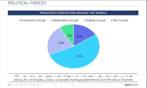 信發(fā)通數(shù)字錢包：安全、便捷又智能的金融新選擇