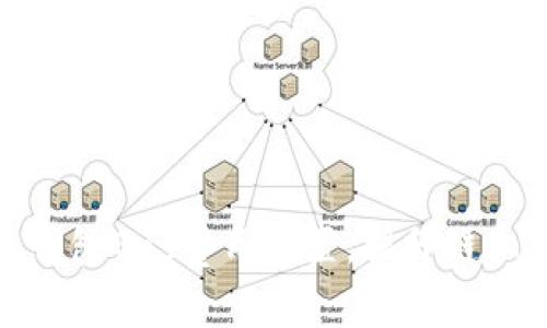 如何小狐錢(qián)包Gas費(fèi)用設(shè)置，提升鏈上交易體驗(yàn)