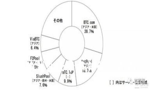 小狐錢包登錄報(bào)錯解決指南