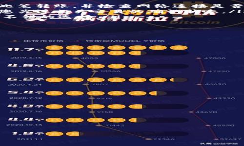 ：/小狐錢包公共地址詳解與使用指南/
小狐錢包, 公共地址, 加密貨幣/guanjianci

隨著數(shù)字貨幣的普及，越來越多的人開始使用各種虛擬貨幣錢包來存儲和管理他們的資產(chǎn)。小狐錢包作為一種新興的加密貨幣錢包，因其友好的用戶界面和高安全性受到了許多用戶的青睞。在這篇文章中，我們將深入探討小狐錢包的公共地址是什么，以及如何在使用小狐錢包時有效管理自己的公共地址。

小狐錢包的基本功能
小狐錢包是一款支持多種加密貨幣的錢包應(yīng)用，用戶可以通過它輕松存儲、轉(zhuǎn)賬和接收虛擬幣。相比傳統(tǒng)的錢包，小狐錢包的最大優(yōu)勢在于其支持多種數(shù)字資產(chǎn)，同時具備高安全性和易于使用的優(yōu)點。
小狐錢包的主要功能包括：
ul
    listrong資產(chǎn)管理：/strong用戶可以在小狐錢包中輕松查看自己的資產(chǎn)余額、交易記錄，對各個數(shù)字貨幣進(jìn)行分類管理。/li
    listrong轉(zhuǎn)賬與收款：/strong用戶可以方便地通過公共地址進(jìn)行貨幣的收款和轉(zhuǎn)賬，支持快速的第三方支付功能。/li
    listrong安全性保護：/strong小狐錢包采用多重加密技術(shù)，保障用戶資產(chǎn)的安全，防止黑客攻擊。/li
    listrong多幣種支持：/strong用戶可以在一個錢包中管理多種加密貨幣，如比特幣、以太坊等，方便而高效。/li
/ul

公共地址的定義與作用
公共地址是加密貨幣錢包中一個非常重要的概念。它是可以被他人使用于發(fā)送資金到您的錢包的一個特定地址。
在小狐錢包中，用戶生成的公共地址是公開的，任何人都可以通過這個地址向用戶發(fā)送加密貨幣。公共地址類似于銀行賬戶號碼，用戶可以安全地將這個地址分享給朋友或親戚，以便他們轉(zhuǎn)賬給你。
公共地址的作用主要有以下幾點：
ul
    listrong接收資金：/strong用戶可以通過公共地址輕松接收加密貨幣，無需透露錢包的私鑰。/li
    listrong交易驗證：/strong通過區(qū)塊鏈技術(shù)，任何人都可以通過公共地址驗證交易的真實性和有效性。/li
    listrong隱私保護：/strong公共地址并不直接與用戶的身份掛鉤，從而提供了一定的交易隱私保護。/li
/ul

如何獲取小狐錢包的公共地址
獲取小狐錢包的公共地址非常簡單，只需幾個步驟即可完成：
ol
    li首先，下載并安裝小狐錢包應(yīng)用，無論是安卓還是iOS版本。/li
    li打開應(yīng)用后，進(jìn)行注冊或登錄。如果你是新用戶，可以選擇創(chuàng)建新錢包并完成相關(guān)設(shè)置。/li
    li在主界面中，選擇添加或者選擇你所要接收的加密貨幣。/li
    li之后，點擊“接收”按鈕，應(yīng)用會生成一個新的公共地址。/li
    li用戶可以點擊“復(fù)制”按鈕，將該地址復(fù)制到剪貼板，以便分享或保存。/li
/ol

使用公共地址的注意事項
在使用小狐錢包的公共地址進(jìn)行轉(zhuǎn)賬和接收時，用戶需要注意以下幾個方面：
ul
    listrong確保地址正確：/strong由于加密貨幣的不可逆轉(zhuǎn)性，一旦發(fā)送交易，如果地址錯誤，資金將無法找回。/li
    listrong分配不同地址：/strong為了提高隱私性，建議用戶為每次交易使用不同的公共地址，這樣可以避免交易被追蹤。/li
    listrong定期備份：/strong雖然公共地址是公開的，但用戶的私鑰及錢包信息必須妥善保管，定期備份可以避免丟失。/li
/ul

相關(guān)問題探討

1. 小狐錢包的安全性如何？
小狐錢包的安全性是用戶最關(guān)心的問題之一。小狐錢包采用了多層加密技術(shù)，其中包括數(shù)據(jù)加密、雙重身份驗證以及本地存儲私鑰等方式。這些措施有效提高了用戶資產(chǎn)的安全性。首先，本地存儲私鑰的方式保證了用戶的私鑰不被上傳到服務(wù)器，這樣即便服務(wù)器被攻擊，攻擊者也無法獲取用戶的私鑰。同時，雙重身份驗證可以確保只有經(jīng)過驗證的用戶才能進(jìn)行交易。
此外，小狐錢包還有一些安全提示和防護機制，例如：
ul
    li用戶在進(jìn)行交易時需要輸入交易密碼，這為每筆交易提供了一層額外的保護。/li
    li錢包應(yīng)用會定期檢測異?；顒?，一旦發(fā)現(xiàn)可疑行為會立即通知用戶。/li
    li用戶可以通過設(shè)置交易額度來限制每日的交易金額，進(jìn)一步保護資金安全。/li
/ul
盡管小狐錢包采取了許多安全措施，但作為用戶自己也有必要維護自己的安全，例如，不輕信各種網(wǎng)絡(luò)釣魚網(wǎng)站，定期更換密碼等等，只有這樣才能更好地保護自己的資產(chǎn)。

2. 如何處理小狐錢包的常見問題？
在使用小狐錢包時，用戶可能會遇到多種問題，例如轉(zhuǎn)賬失敗、無法接收資金等。以下是一些常見問題及其解決方法：
ul
    listrong轉(zhuǎn)賬失敗：/strong如果您在進(jìn)行轉(zhuǎn)賬時遇到失敗，請檢查您輸入的公共地址是否正確。如果地址錯誤，轉(zhuǎn)賬將會失敗。此外，還要確保您有足夠的余額進(jìn)行此筆轉(zhuǎn)賬，并檢查網(wǎng)絡(luò)連接是否正常。/li
    listrong無法接收資金：/strong如果您無法接收資金，首先確認(rèn)您分享給對方的公共地址是否正確。在一些情況下，區(qū)塊鏈網(wǎng)絡(luò)可能出現(xiàn)擁堵，導(dǎo)致轉(zhuǎn)賬延遲，建議您關(guān)注相關(guān)交易的確認(rèn)狀態(tài)。/li
    listrong錢包無法打開或崩潰：/strong如果您的錢包應(yīng)用無法打開，請嘗試重新啟動設(shè)備。有時應(yīng)用程序版本不兼容也會導(dǎo)致崩潰，因此定期更新至最新版本是個不錯的選擇。/li
/ul
對于更復(fù)雜的問題，建議用戶查看小狐錢包的官方支持頁面或聯(lián)系客服獲取幫助。

3. 小狐錢包與其他錢包的比較
在市場上有許多不同類型的加密貨幣錢包，用戶在選擇時往往難以決策。小狐錢包與其他錢包的比較主要體現(xiàn)在功能、安全性、費用等幾個方面：
ul
    listrong功能性：/strong小狐錢包支持多種費用，用戶可以選擇錢包中需管理的貨幣種類，而一些其他錢包可能只支持單一或有限的數(shù)字貨幣。/li
    listrong安全性：/strong小狐錢包采用先進(jìn)的加密方式保護用戶資產(chǎn)，而其他錢包可能會在安全性能上有所缺失。/li
    listrong費用：/strong小狐錢包在轉(zhuǎn)賬時的費用相對較低，而某些其他錢包在進(jìn)行跨幣種轉(zhuǎn)換時可能會收取較高的手續(xù)費用。/li
/ul
在選擇錢包時，用戶應(yīng)根據(jù)自身需求進(jìn)行合理選擇，不同錢包各有優(yōu)劣。小狐錢包因其綜合表現(xiàn)良好，適合大多數(shù)用戶的需求。

4. 如何有效管理小狐錢包的資產(chǎn)？
有效管理小狐錢包中的資產(chǎn)不僅包括資金安全，還擁有更高的收益。從以下幾點做起，可以提升資產(chǎn)管理能力：
ul
    listrong定期檢查：/strong定期查看自己的資產(chǎn)情況，了解各類貨幣的市場行情。使用小狐錢包時可通過應(yīng)用中的數(shù)據(jù)分析進(jìn)行監(jiān)控，及時掌握資金動向。/li
    listrong資產(chǎn)分配策略：/strong不同的加密貨幣風(fēng)險和收益不同，合理分配資產(chǎn)比例，避免即受損失的情況。/li
    listrong參與社區(qū)活動：/strong小狐錢包會不定期舉辦社區(qū)活動，參與其中不僅能獲取額外獎勵，還能擴展人脈。/li
/ul
最后，建議用戶在較高風(fēng)險的市場環(huán)境中保持警覺，避免因信息不對稱而造成不必要的損失。

總結(jié)來說，小狐錢包是一個功能強大且安全性高的加密貨幣錢包。了解和掌握公共地址的使用、注意事項及潛在問題，可以更好地保障自身在數(shù)字貨幣領(lǐng)域的投資安全。