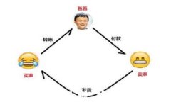 如何創(chuàng)建自己的數(shù)字錢包