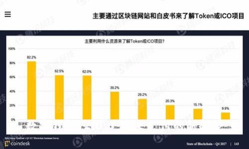 數(shù)字錢包v2.0.0:未來支付的新趨勢