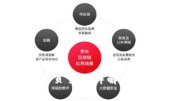 小狐錢包首頁頁面詳解與