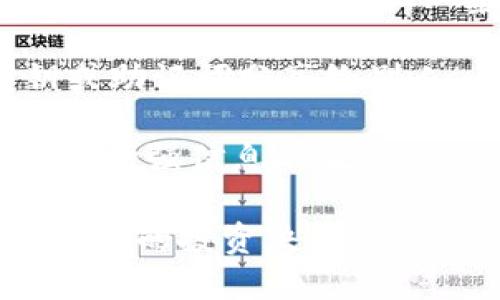 niaoti小狐錢包綁定中本聰?shù)脑敿氈改?niaoti
小狐錢包, 中本聰, 綁定方法/guanjianci

小狐錢包是一款新興的數(shù)字資產(chǎn)管理軟件，功能強大且界面簡潔，受到眾多用戶的喜愛。而中本聰，作為比特幣的創(chuàng)造者，在區(qū)塊鏈領(lǐng)域有著舉足輕重的地位。在小狐錢包中綁定中本聰，能讓用戶更好地理解和使用比特幣及其他數(shù)字資產(chǎn)。本文將詳細介紹如何在小狐錢包中綁定中本聰，以便更好地管理您的數(shù)字資產(chǎn)。

為何需要綁定中本聰？

綁定中本聰并不是嚴格意義上的技術(shù)操作，而是指將小狐錢包的功能與中本聰有關(guān)的比特幣操作進行關(guān)聯(lián)。由于中本聰是比特幣的創(chuàng)始人，很多用戶希望通過對中本聰?shù)牧私?，來更深入地使用比特幣。以下是幾個原因說明為什么需要進行這種綁定：

首先，通過綁定中本聰，用戶可以更好地了解比特幣的背景和技術(shù)原理。中本聰?shù)陌灼鴮Ρ忍貛诺脑O(shè)計理念進行了解析，用戶在使用小狐錢包時，可以參考這些理念來自己的資產(chǎn)管理策略。

第二，綁定中本聰可以讓用戶跟隨最新的比特幣動態(tài)，因為中本聰?shù)南嚓P(guān)信息往往能反映出比特幣的趨勢。例如，關(guān)于中本聰?shù)膫髀?、活動以及投資建議，往往能為用戶提供有價值的信息，從而幫助用戶作出更明智的投資決定。

最后，了解中本聰?shù)乃枷脒€有助于培養(yǎng)良好的投資心態(tài)。比特幣的價值波動很大，在這一過程中，如果用戶能夠理智看待中本聰?shù)睦砟詈捅忍貛诺臍v史，那么在投資過程中就能保持更冷靜的思考。

如何在小狐錢包中綁定中本聰？

現(xiàn)在我們來看如何在小狐錢包中進行中本聰?shù)慕壎?。第一步，一定要確定自己已經(jīng)下載并安裝了小狐錢包。如果還沒有，可以到官方網(wǎng)站或者應(yīng)用商店進行下載。在此過程中，用戶需要遵循以下幾個基本步驟：

1. strong打開小狐錢包/strong：安裝完成以后，打開小狐錢包APP，并進行注冊或登錄。在此過程中，可以創(chuàng)建新的錢包，或是導(dǎo)入已有的錢包。

2. strong設(shè)置錢包信息/strong：在注冊過程中，用戶被要求填寫一些基本信息，包括郵箱、密碼等。同時，要確保已經(jīng)備份好助記詞。這些信息對于后續(xù)的所有操作至關(guān)重要。

3. strong了解中本聰?shù)慕榻B/strong：在小狐錢包的界面中，有一塊關(guān)于比特幣和中本聰?shù)慕榻B。在這部分，用戶能看到中本聰?shù)暮喗?、比特幣的白皮書鏈接等重要信息。為了更好地理解比特幣，建議用戶仔細閱讀。

4. strong關(guān)注中本聰相關(guān)動態(tài)/strong：小狐錢包提供了相關(guān)板塊，用戶可以在這里關(guān)注與中本聰相關(guān)的新聞、分析和投資建議。用戶可以通過設(shè)置通知，及時獲得最新的比特幣動態(tài)。

anycode5.設(shè)置中本聰為關(guān)注對象：/strong小狐錢包中有一個關(guān)注功能，用戶可以將中本聰添加為關(guān)注對象，這樣在獲取與中本聰相關(guān)的消息時，就比較便捷。

完成以上步驟后，用戶就成功地將小狐錢包與中本聰進行了關(guān)聯(lián)。在使用小狐錢包的過程中，用戶會不斷接觸到更多與中本聰及比特幣相關(guān)的知識，這將對用戶的數(shù)字資產(chǎn)管理非常有幫助。

使用小狐錢包的優(yōu)勢有哪些？

使用小狐錢包不僅可以便捷地管理數(shù)字資產(chǎn)，還能享受到多種益處，包括安全性、流暢性以及對中本聰?shù)让藙討B(tài)的關(guān)注。以下是幾個關(guān)鍵優(yōu)勢：

1. strong安全性高/strong：小狐錢包采取了多種加密技術(shù)，保障用戶資產(chǎn)安全。例如采用了助記詞加密、私鑰本地存儲等手段，最大程度地避免用戶資產(chǎn)被竊取的風險。

2. strong用戶體驗良好/strong：小狐錢包的界面設(shè)計，用戶可以很快上手。無論是新手還是資深用戶都能夠快速找到想要的功能，完成相應(yīng)的交易。

3. strong多種交易類型支持/strong：除了比特幣外，小狐錢包支持多種數(shù)字貨幣的交易，用戶可以在一個平臺上完成多種虛擬資產(chǎn)的管理。

4. strong持續(xù)更新，跟蹤動態(tài)/strong：小狐錢包團隊會定期發(fā)布更新，以修復(fù)bug和增強功能，同時提供用戶對不同資產(chǎn)的分析。而用戶也能方便地跟蹤中本聰?shù)膭討B(tài)，保持對市場走勢的敏感。

中本聰?shù)挠绊懥θ绾危?
中本聰，作為比特幣的創(chuàng)始人，其對加密貨幣領(lǐng)域的影響力是舉足輕重的。首先，中本聰提出了去中心化的理念，這對于傳統(tǒng)金融體系構(gòu)成了挑戰(zhàn)。

其次，中本聰?shù)哪涿矸莶粌H增加了其傳奇色彩，也讓關(guān)于其影響力的討論變得復(fù)雜。例如，很多關(guān)于比特幣走向的分析中，常常會提到中本聰?shù)臐撛诔謳帕浚@影響了比特幣的流通性和投資決策。

除此之外，隨著比特幣的價值不斷攀升，中本聰?shù)挠绊懥σ仓饾u體現(xiàn)在信息披露、市場輿論等方面。在眾多的數(shù)字貨幣項目中，許多創(chuàng)始團隊都開始模仿中本聰?shù)某晒?jīng)驗，設(shè)計自己的加密資產(chǎn)。這說明中本聰?shù)挠绊懥Σ粌H體現(xiàn)在比特幣上，還滲透到整個區(qū)塊鏈行業(yè)。

如何更好地利用小狐錢包管理數(shù)字資產(chǎn)？

為了更好地利用小狐錢包進行數(shù)字資產(chǎn)的管理，用戶可以采取以下幾種策略：

1. strong定期關(guān)注市場動態(tài)/strong：除了了解與中本聰相關(guān)的信息，用戶還應(yīng)該積極收集市場新聞與動態(tài)，利用這些信息調(diào)整投資策略，以應(yīng)對波動的市場變化。

2. strong適時進行資產(chǎn)配置/strong：小狐錢包支持多種數(shù)字資產(chǎn)的管理，建議用戶根據(jù)自身的風險承受能力和市場變化，合理配置投資組合，例如進行比特幣和其他山寨幣的搭配。

3. strong備份和安全措施/strong：務(wù)必要備份錢包的助記詞，避免因設(shè)備損壞丟失資產(chǎn)。同時，遵循安全習慣，不隨意下載第三方軟件，避免將私鑰或助記詞分享給別人。

4. strong加入用戶社區(qū)/strong：很多用戶會在各大論壇和社交平臺上討論小狐錢包及中本聰相關(guān)信息，參與這些討論能幫助用戶獲取第一手消息，增強信息的敏銳度。

綜上所述，綁定中本聰與小狐錢包不僅能幫助用戶更好地了解比特幣的背景，更能使用戶在數(shù)字資產(chǎn)的管理及投資上得心應(yīng)手。希望以上信息能對用戶的投資決策及資產(chǎn)管理起到積極的作用。
