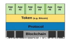 如何使用MetaMask轉(zhuǎn)賬ETH：詳